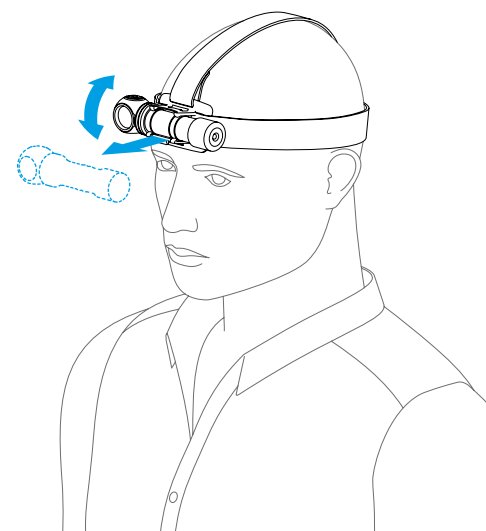 The support that integrates the Wizard C2 Pro lamp is stable on the forehead and the lamp head is adjustable